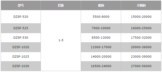 精东传媒app下载免费价格表